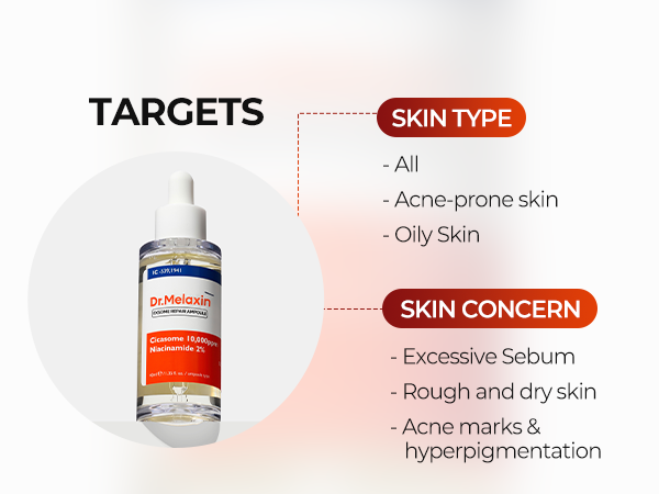 Exosome Repair Ampoule Plus [40ml]