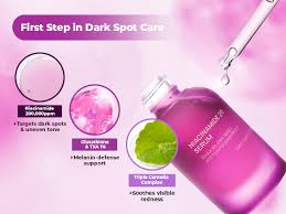 Niacinamide 20 Serum with Glutathione &amp;amp; Tranexamic Acid [40ml]